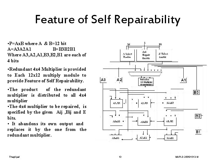 Feature of Self Repairability • P=Ax. B where A & B=12 bit A=A 3