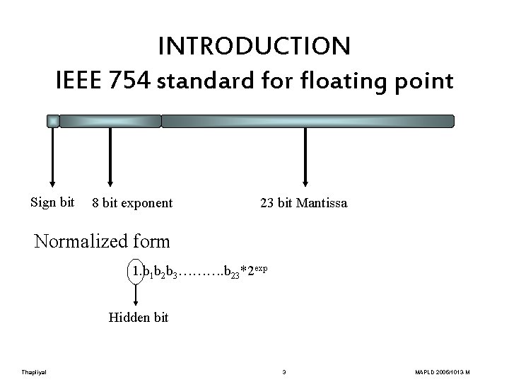 INTRODUCTION IEEE 754 standard for floating point Sign bit 8 bit exponent 23 bit