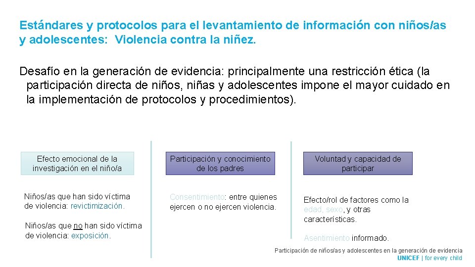 Estándares y protocolos para el levantamiento de información con niños/as y adolescentes: Violencia contra