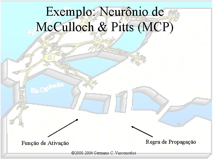 Exemplo: Neurônio de Mc. Culloch & Pitts (MCP) Regra de Propagação Função de Ativação