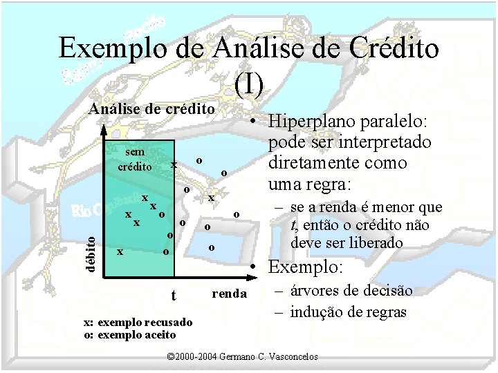 Exemplo de Análise de Crédito (I) Análise de crédito sem crédito x débito x