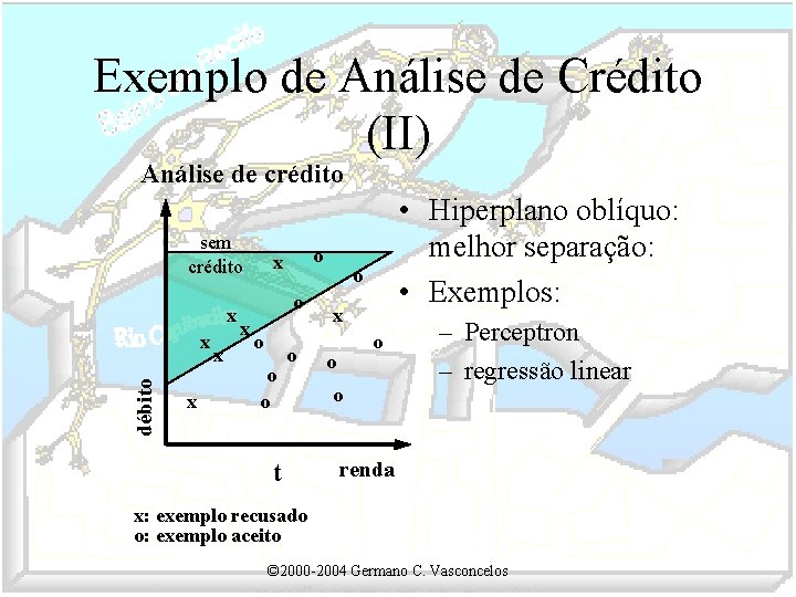 Exemplo de Análise de Crédito (II) Análise de crédito sem crédito x débito x