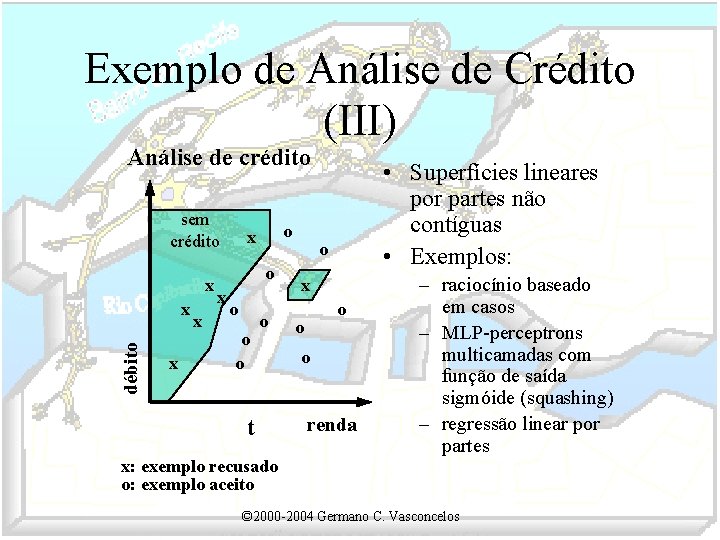 Exemplo de Análise de Crédito (III) Análise de crédito sem crédito x débito x