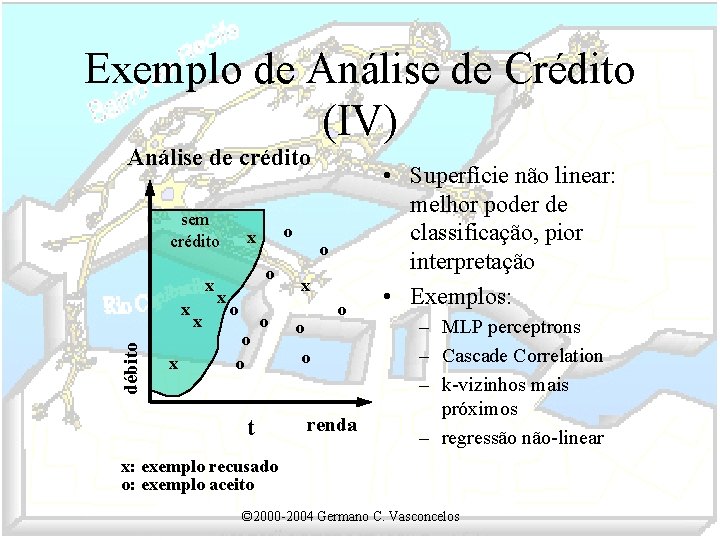 Exemplo de Análise de Crédito (IV) Análise de crédito sem crédito x débito x