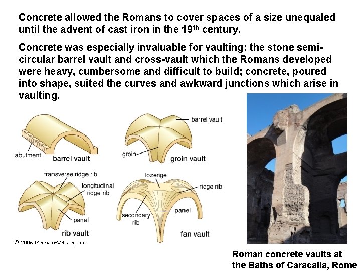 Concrete allowed the Romans to cover spaces of a size unequaled until the advent