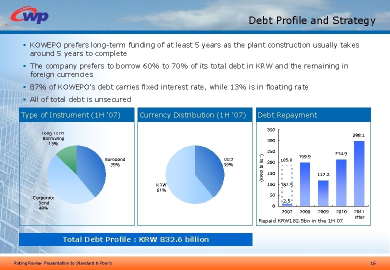 Debt Profile and Strategy § KOWEPO prefers long-term funding of at least 5 years