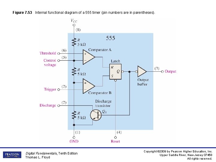 Figure 7. 53 Internal functional diagram of a 555 timer (pin numbers are in