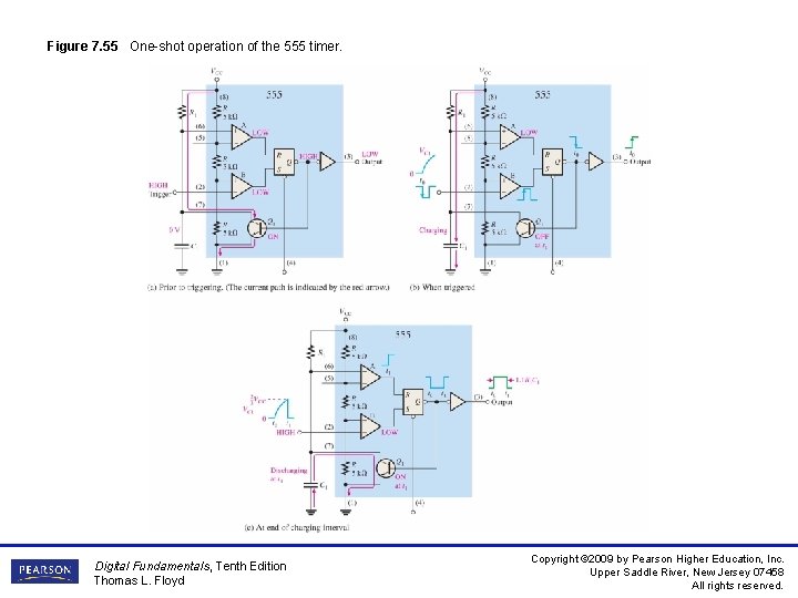 Figure 7. 55 One-shot operation of the 555 timer. Digital Fundamentals, Tenth Edition Thomas