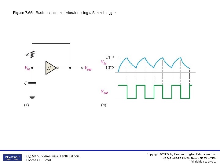 Figure 7. 56 Basic astable multivibrator using a Schmitt trigger. Digital Fundamentals, Tenth Edition