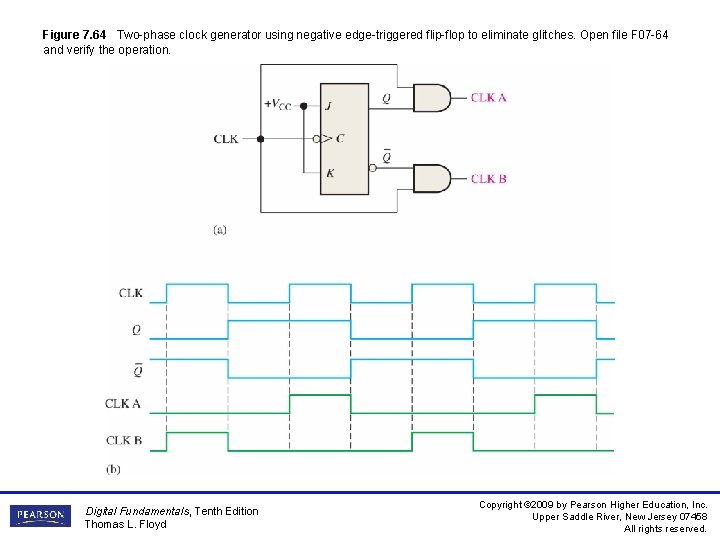 Figure 7. 64 Two-phase clock generator using negative edge-triggered flip-flop to eliminate glitches. Open