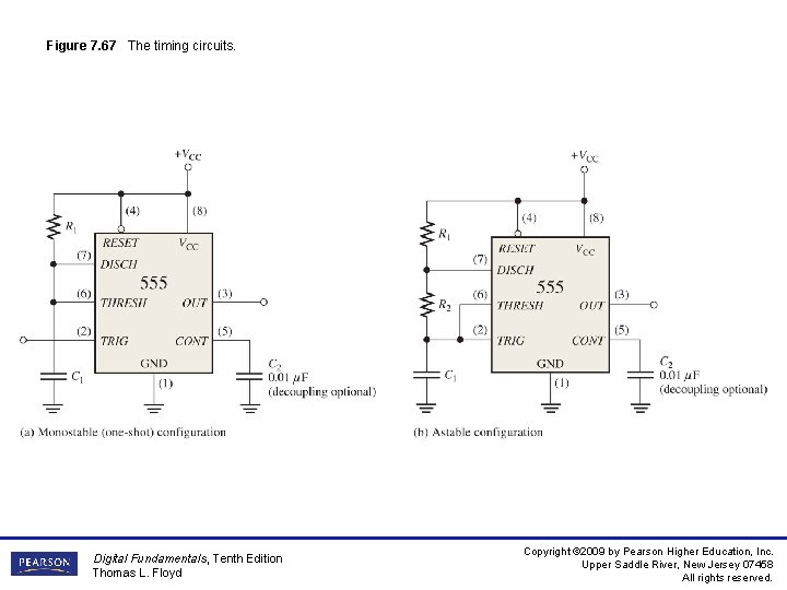 Figure 7. 67 The timing circuits. Digital Fundamentals, Tenth Edition Thomas L. Floyd Copyright