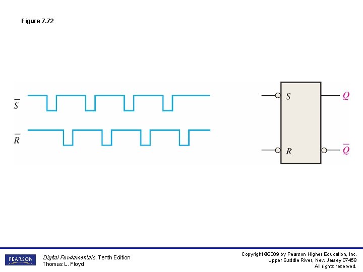 Figure 7. 72 Digital Fundamentals, Tenth Edition Thomas L. Floyd Copyright © 2009 by