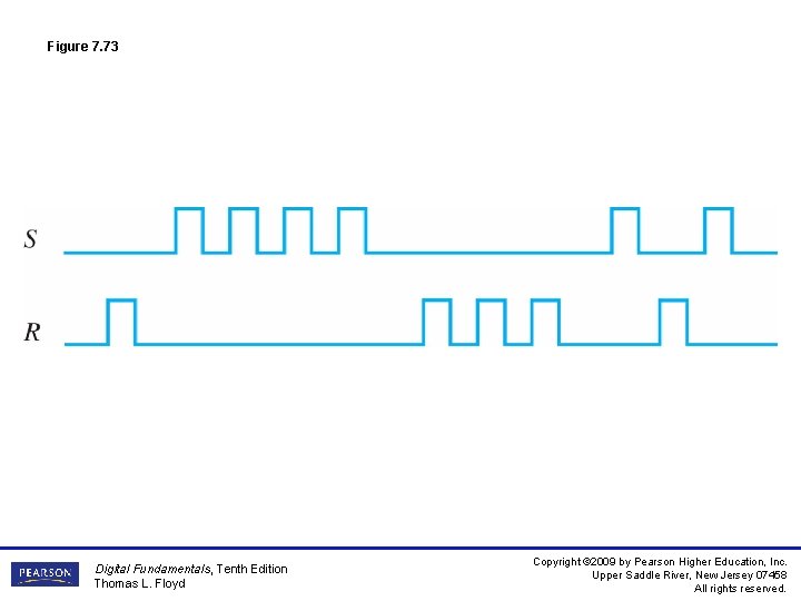 Figure 7. 73 Digital Fundamentals, Tenth Edition Thomas L. Floyd Copyright © 2009 by