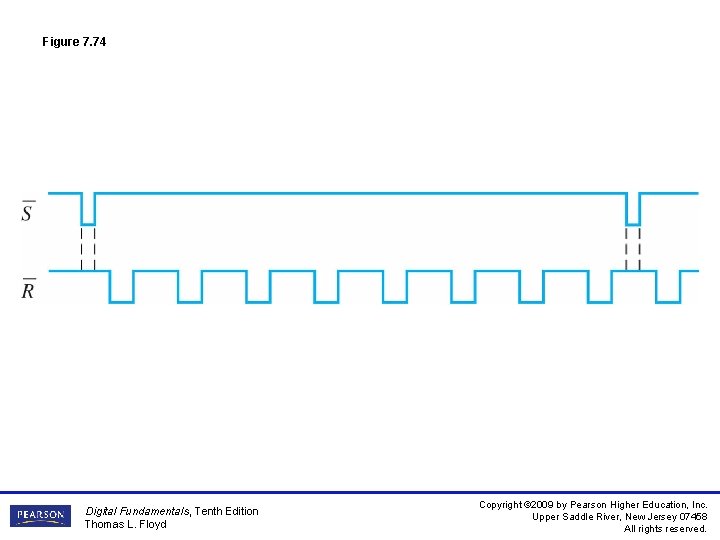 Figure 7. 74 Digital Fundamentals, Tenth Edition Thomas L. Floyd Copyright © 2009 by