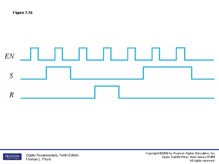 Figure 7. 76 Digital Fundamentals, Tenth Edition Thomas L. Floyd Copyright © 2009 by