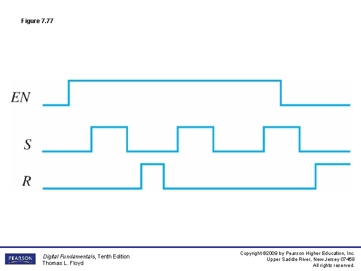 Figure 7. 77 Digital Fundamentals, Tenth Edition Thomas L. Floyd Copyright © 2009 by