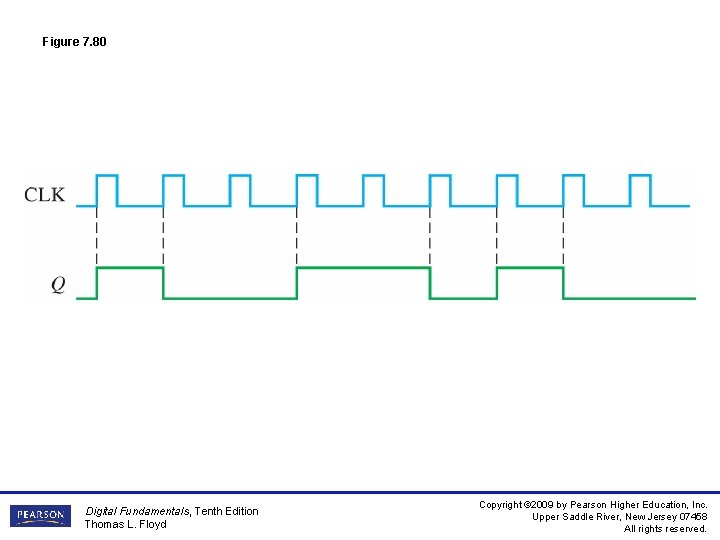 Figure 7. 80 Digital Fundamentals, Tenth Edition Thomas L. Floyd Copyright © 2009 by