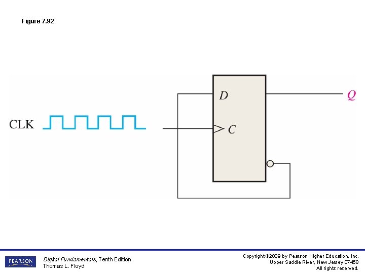 Figure 7. 92 Digital Fundamentals, Tenth Edition Thomas L. Floyd Copyright © 2009 by