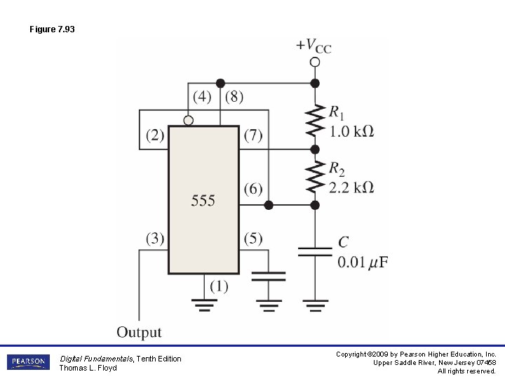 Figure 7. 93 Digital Fundamentals, Tenth Edition Thomas L. Floyd Copyright © 2009 by