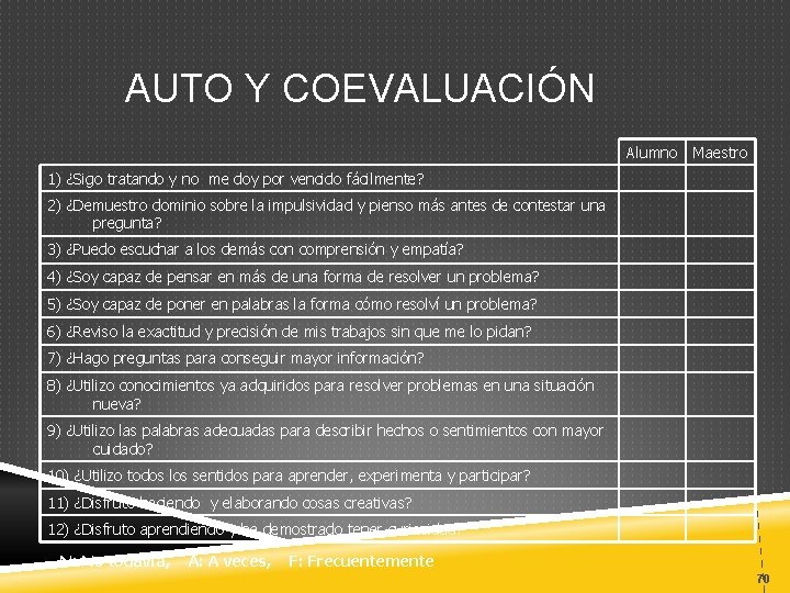 AUTO Y COEVALUACIÓN Alumno Maestro 1) ¿Sigo tratando y no me doy por vencido