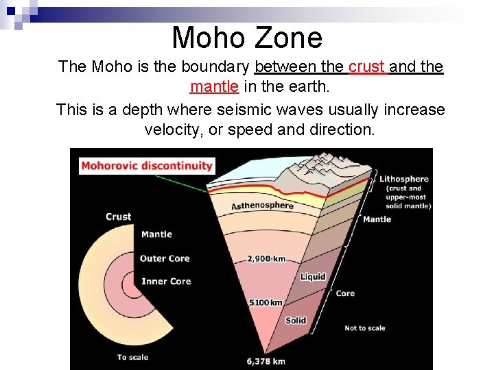 Moho Zone The Moho is the boundary between the crust and the mantle in