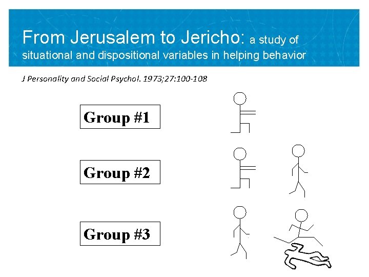 From Jerusalem to Jericho: a study of situational and dispositional variables in helping behavior