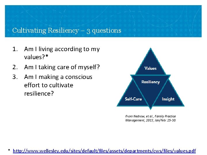Cultivating Resiliency – 3 questions 1. Am I living according to my values? *