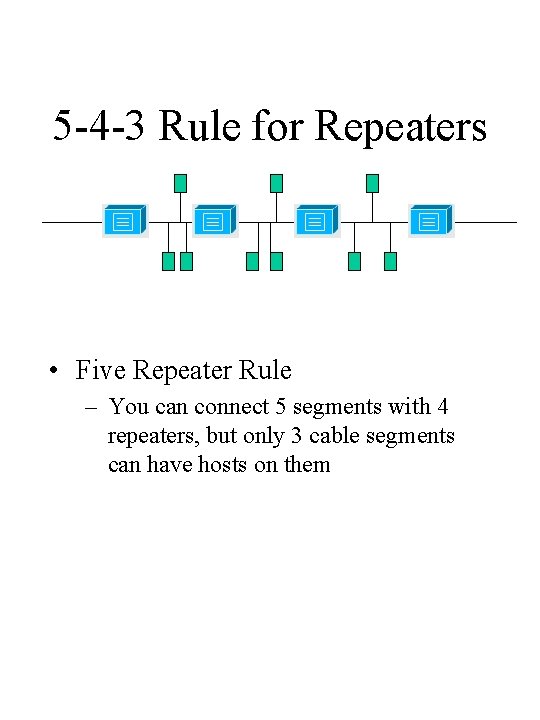 5 -4 -3 Rule for Repeaters • Five Repeater Rule – You can connect 5 -4 -3 Rule for Repeaters • Five Repeater Rule – You can connect