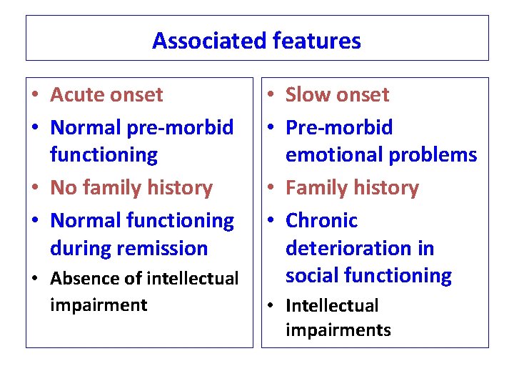 Associated features • Acute onset • Normal pre-morbid functioning • No family history •