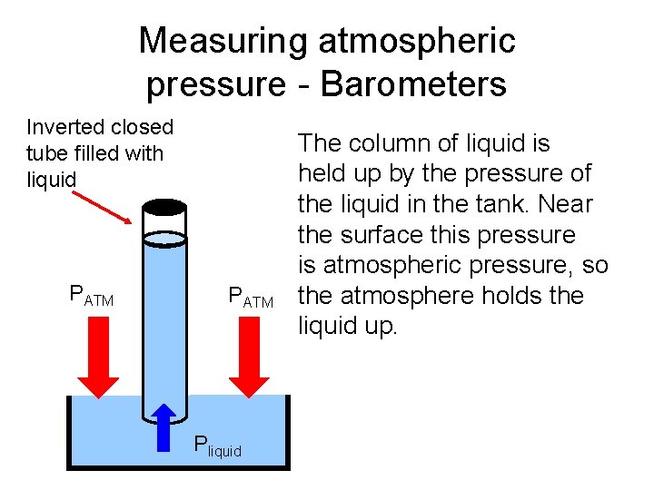 Measuring atmospheric pressure - Barometers Inverted closed tube filled with liquid PATM Pliquid The