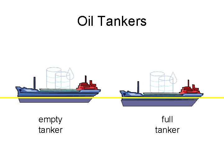 Oil Tankers empty tanker full tanker 