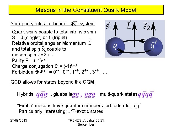 Mesons in the Constituent Quark Model Spin-parity rules for bound system Quark spins couple