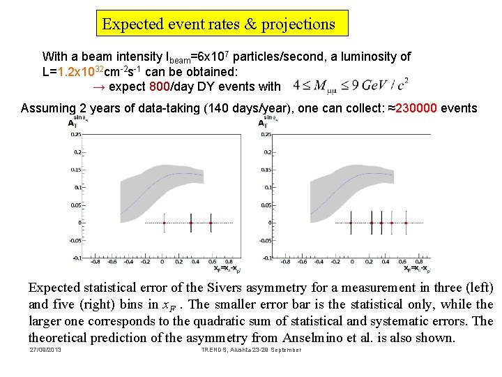 Expected event rates & projections With a beam intensity Ibeam=6 x 107 particles/second, a