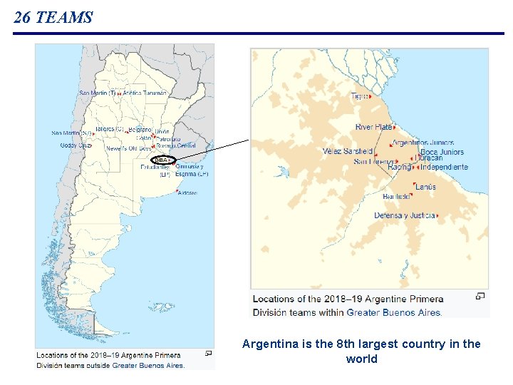 26 TEAMS Argentina is the 8 th largest country in the world 26 TEAMS Argentina is the 8 th largest country in the world