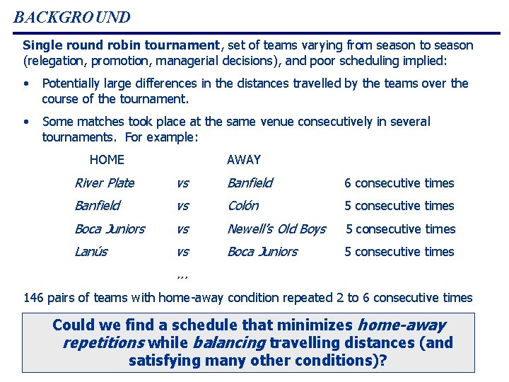 BACKGROUND Single round robin tournament, set of teams varying from season to season (relegation, BACKGROUND Single round robin tournament, set of teams varying from season to season (relegation,