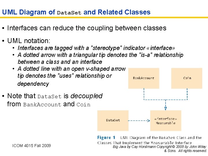 UML Diagram of Data. Set and Related Classes • Interfaces can reduce the coupling