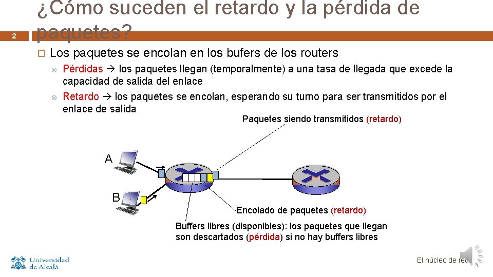 2 ¿Cómo suceden el retardo y la pérdida de paquetes? Los paquetes se encolan