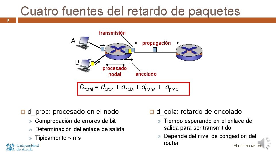 3 Cuatro fuentes del retardo de paquetes transmisión A propagación B procesado nodal encolado