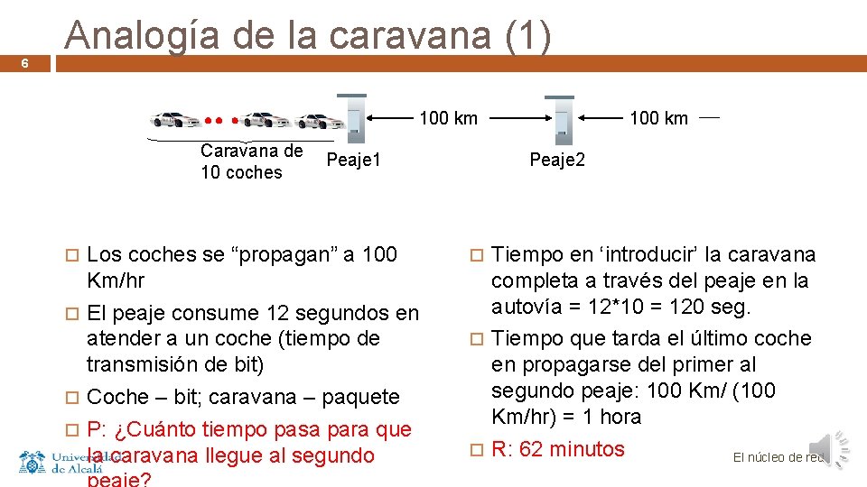 6 Analogía de la caravana (1) 100 km Caravana de 10 coches Peaje 1