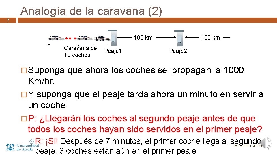 Analogía de la caravana (2) 7 100 km Caravana de 10 coches Suponga Peaje