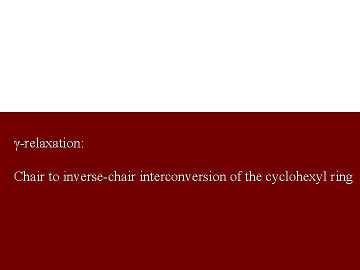 γ-relaxation: Chair to inverse-chair interconversion of the cyclohexyl ring 