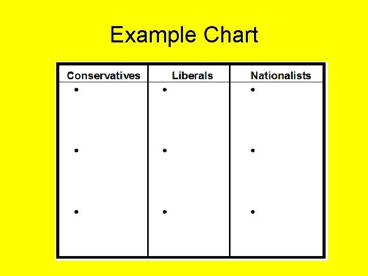 Example Chart 