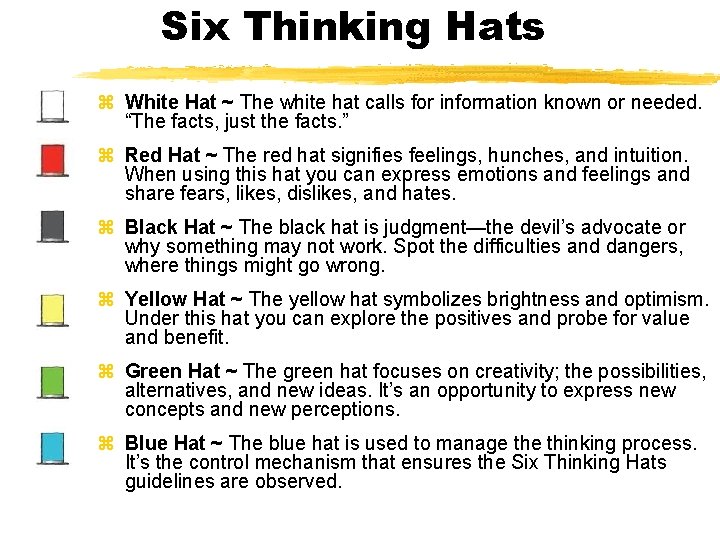 Six Thinking Hats z White Hat ~ The white hat calls for information known