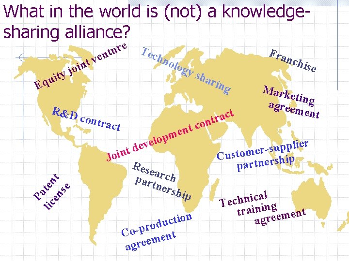 What in the world is (not) a knowledgesharing alliance? e v t n i