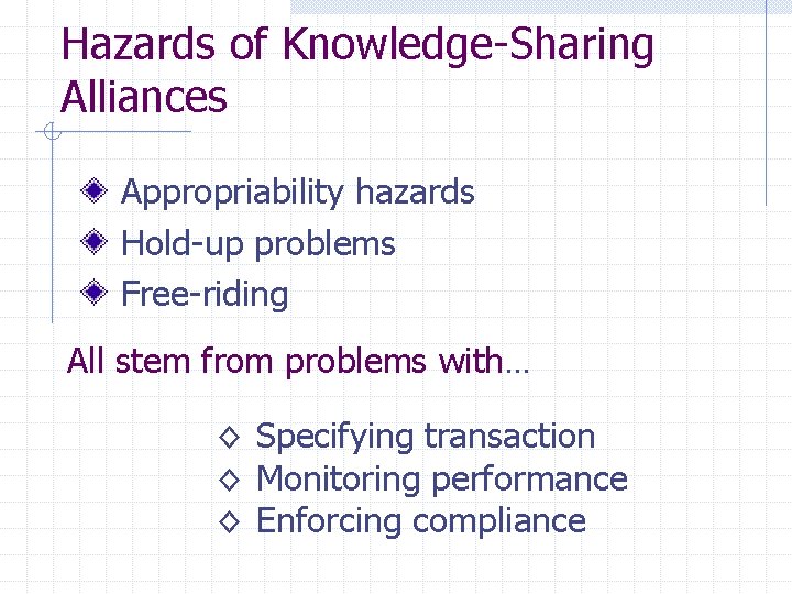 Hazards of Knowledge-Sharing Alliances Appropriability hazards Hold-up problems Free-riding All stem from problems with…