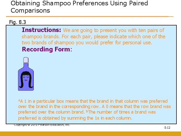 Obtaining Shampoo Preferences Using Paired Comparisons Fig. 8. 3 Instructions: We are going to