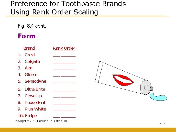 Preference for Toothpaste Brands Using Rank Order Scaling Fig. 8. 4 cont. Form Brand