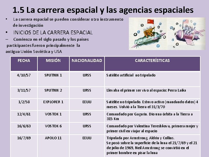 1. 5 La carrera espacial y las agencias espaciales • La carrera espacial se