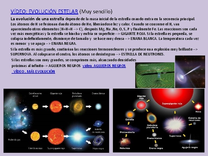 VÍDEO: EVOLUCIÓN ESTELAR (Muy sencillo) La evolución de una estrella depende de la masa