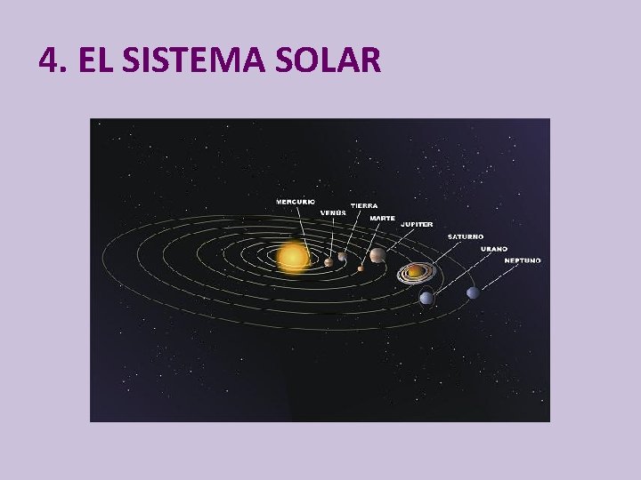 4. EL SISTEMA SOLAR 